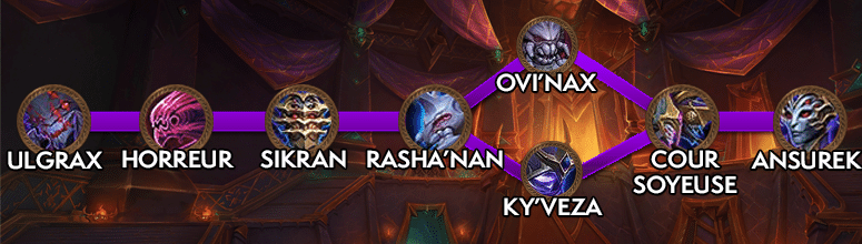 header_thewarwithin_raid_palaisnerubar_ordreboss-1.png